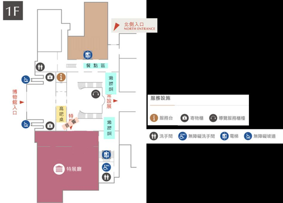 奇美博物館一樓場地圖，標示北側入口（7-11便利商店）、博物館入口、餐點區、導覽服務櫃台、特展廳及服務設施